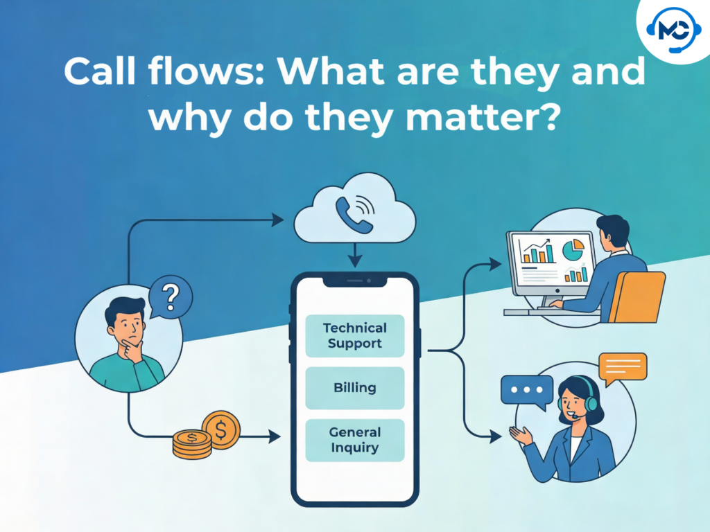 Call flows What are they and why do they matter?