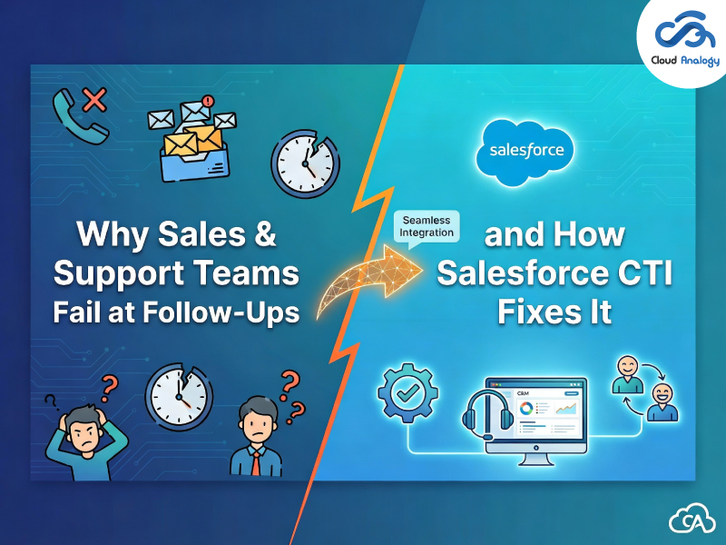 Why Sales & Support Teams Fail at Follow-ups and How Salesforce CTI Fixes It 