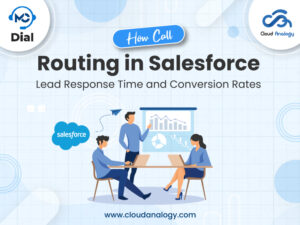 Read more about the article How Call Routing in Salesforce Improves Lead Response Time and Conversion Rates